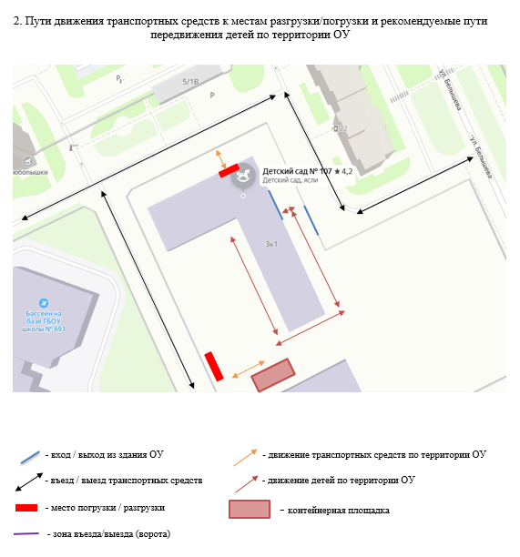 загрузка разгрузка